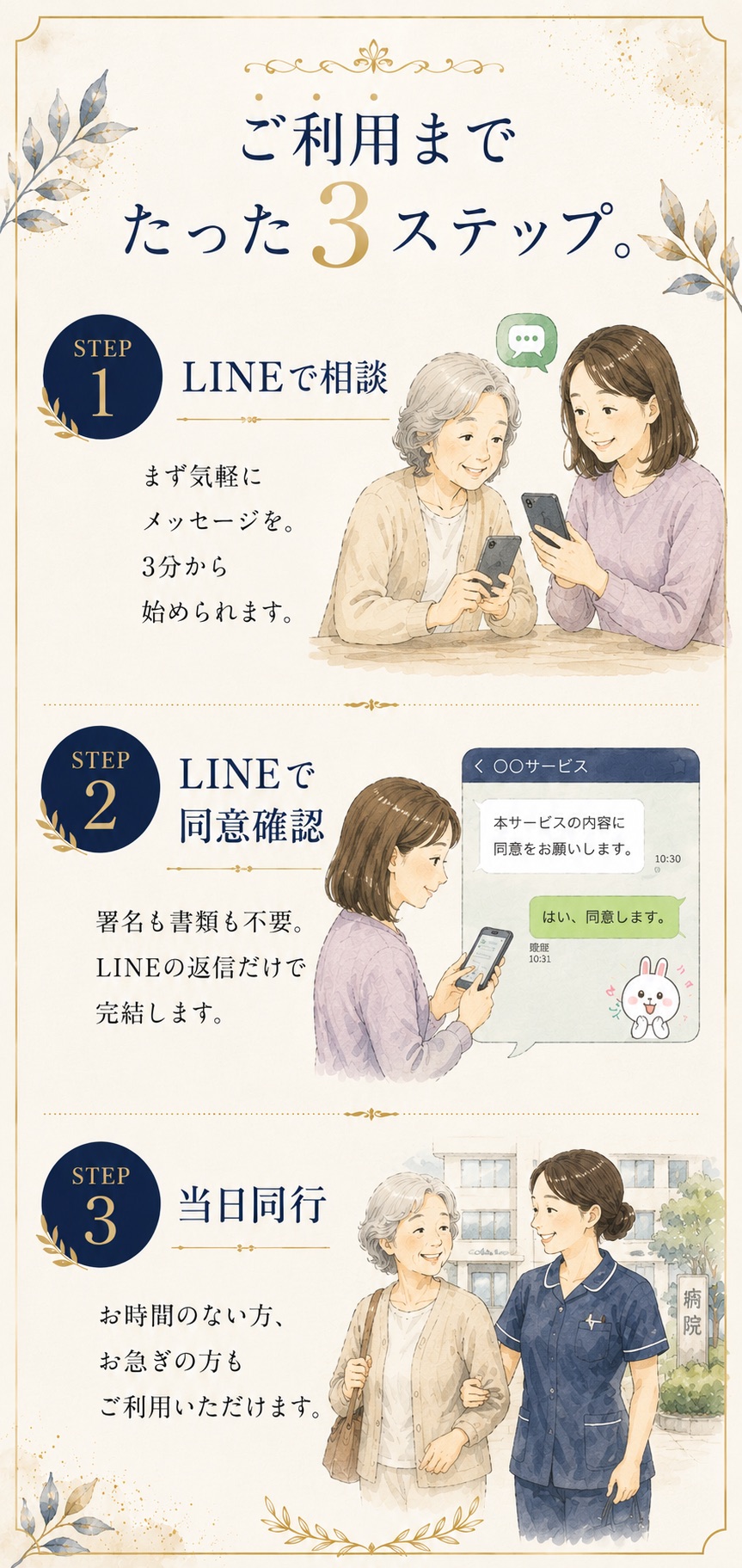 ご利用までの3ステップ